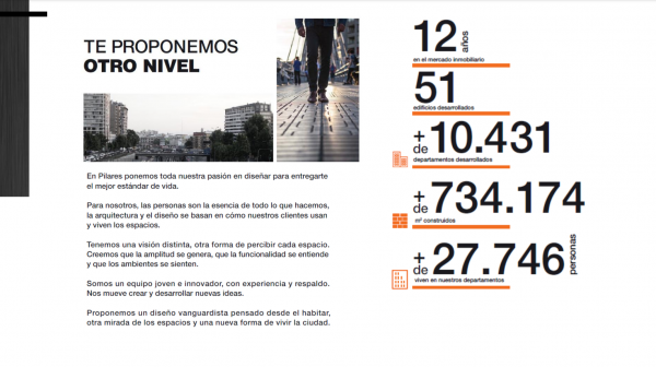 Centro Urbano Santos Dumont - Imagen 18