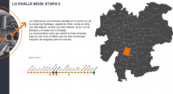 Lo Ovalle, etapa II - Av Lo Ovalle 0330 - Imagen 3
