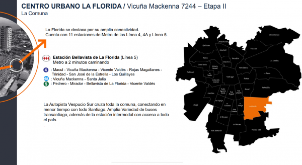Centro Urbano La Florida - Vicuña Mackenna 7244 - Imagen 3