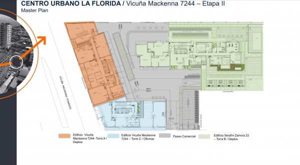 Centro Urbano La Florida - Vicuña Mackenna 7244 - Imagen 6