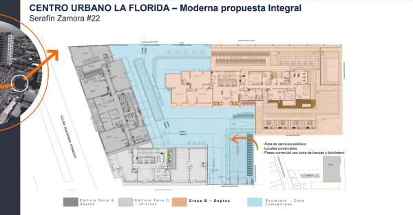 Centro Urbano La Florida- Serafin Zamora 22 - Imagen 6