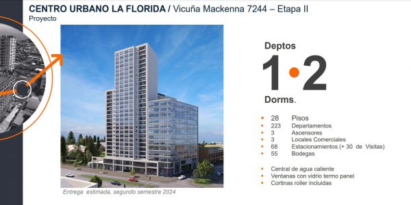 Centro Urbano La Florida - Vicuña Mackenna 7244 - Imagen 7