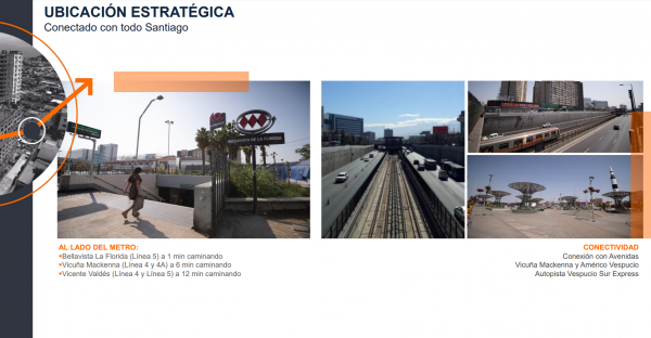 Centro Urbano La Florida- Serafin Zamora 22 - Imagen 9