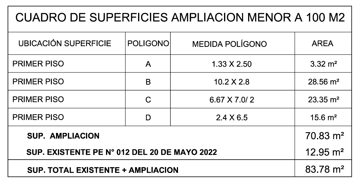 Local Quinta Normal - Imagen 10